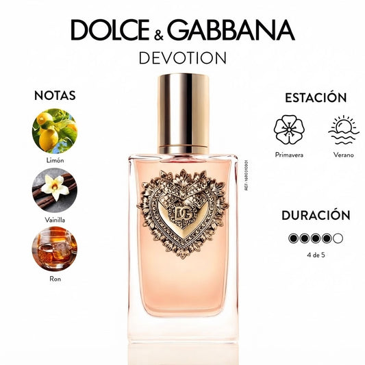 Dolce & Gabbana Devotion EDP 0.33 fl oz Travel Size – New in Box